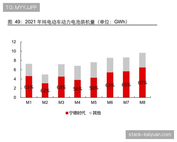 京多安直塞能力升级如何重塑中场主导力？