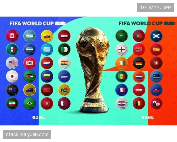 2026世界杯48队12小组赛制如何规定，小组前两名加第三名晋级规则