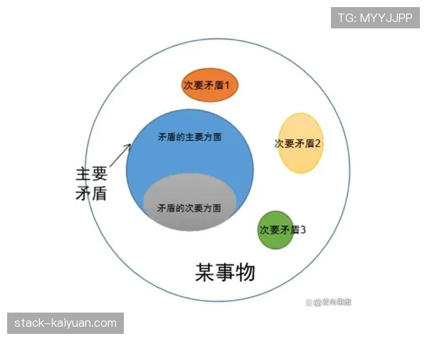 祖比门迪的技术上限与核心作用解析:覆盖能力与组织智慧的差距根源 祖比门迪的技术上限与核心作用解析:覆盖能力与组织智慧的差距根源